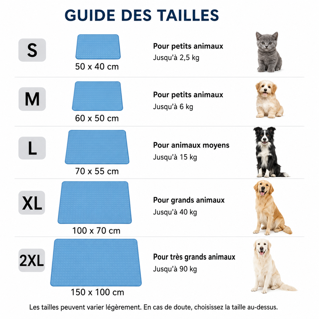 Câlin frais - Le Tapis Fraicheur