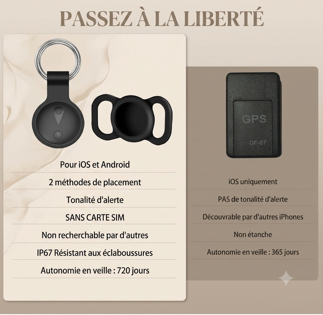 PawTrack - Localisez votre animal de compagnie